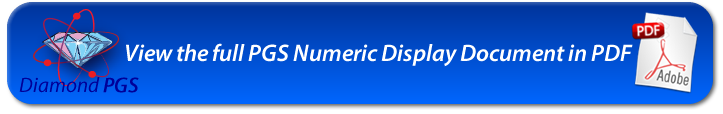 pgsnumericdisplay.png